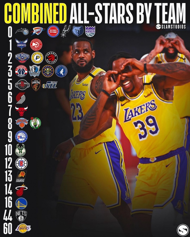 关于勇士B队翻盘篮网,詹姆斯送出助攻的信息 关于勇士B队翻盘篮网,詹姆斯送出助攻的信息