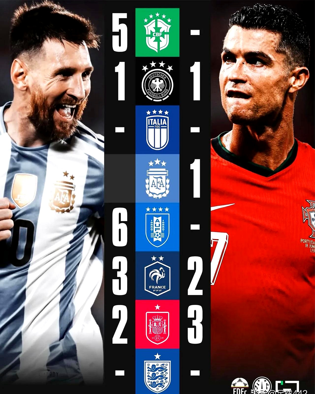 开云体育-包含莱比锡红牛血洗巴西，C罗统治全场的词条