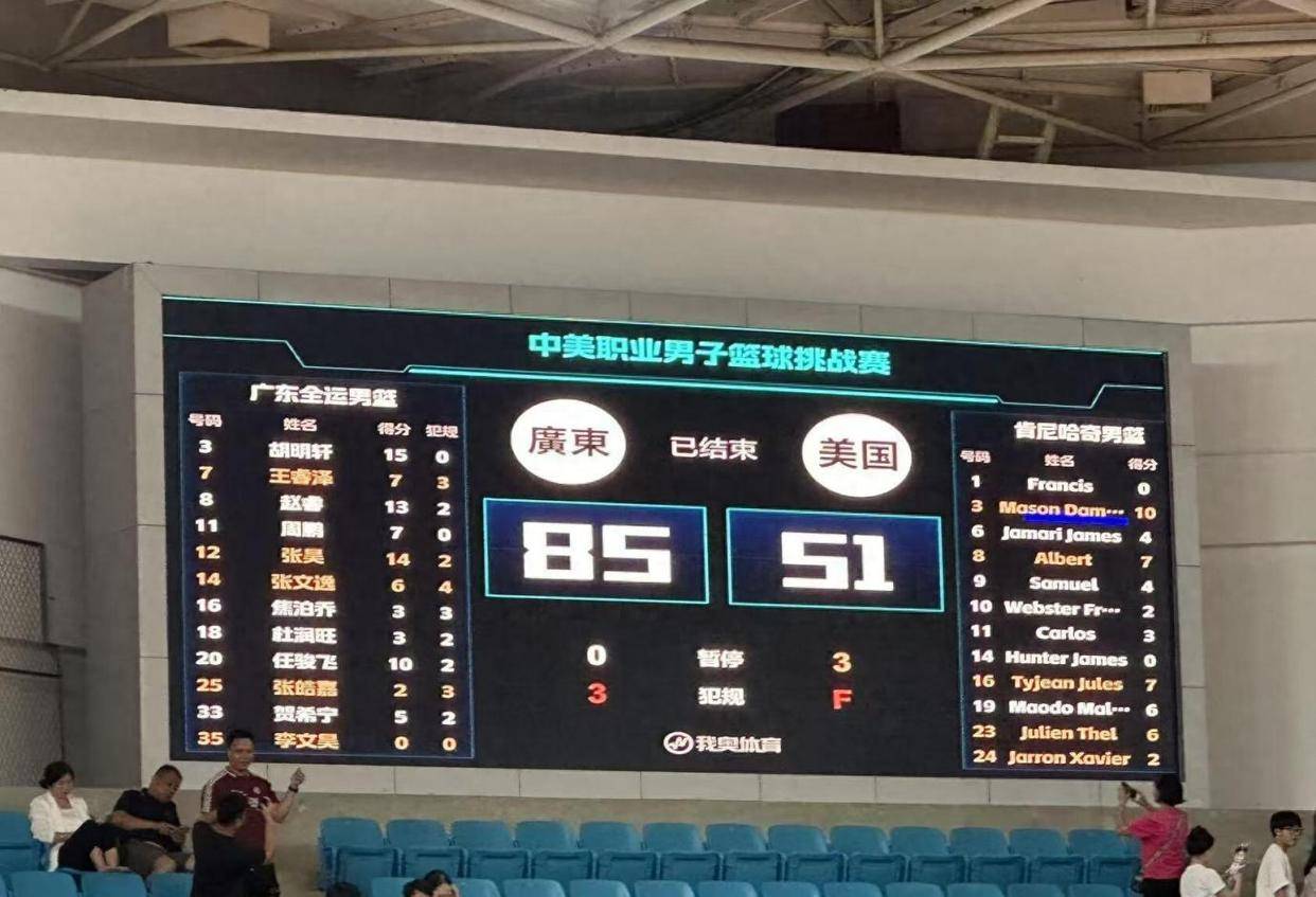 开云体育下载-广东队再获大胜，战无不胜领跑积分榜的简单介绍